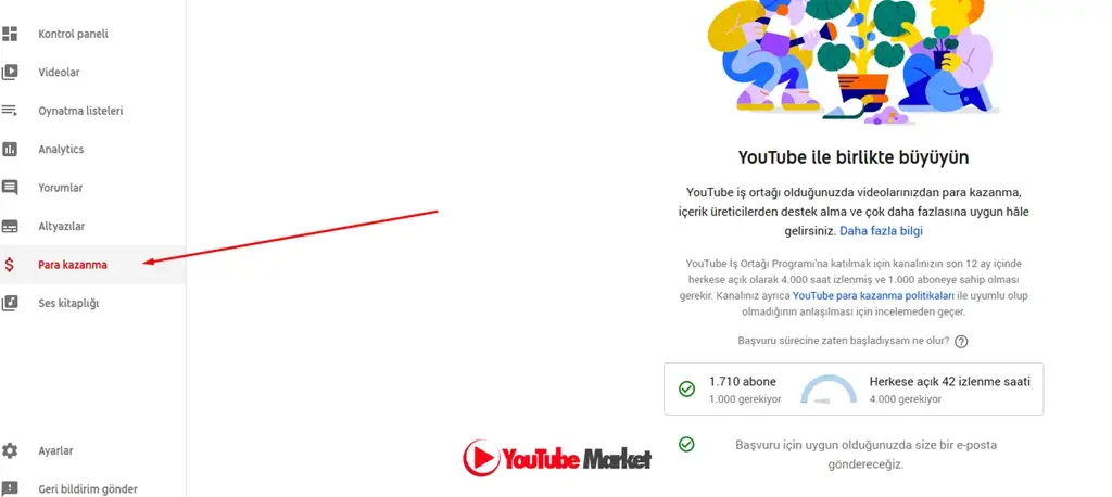Youtube İzlenme Süresi Arttırma